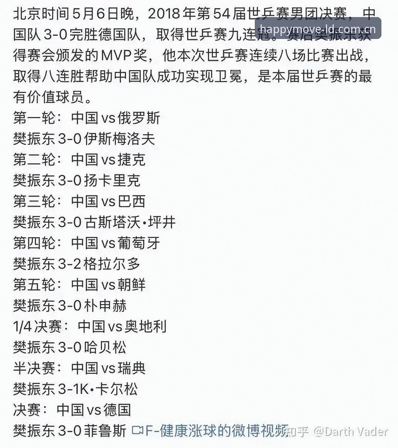 乐动体育平台：德国队世界杯大名单分析教程