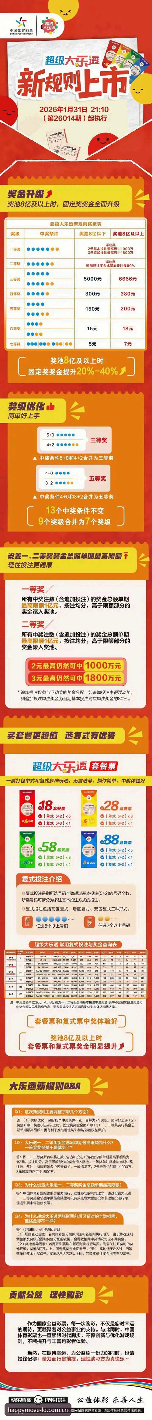 乐动体育注册入口安全吗 乐动体育平台注册入口安全性评测最新动态:v1.9.8版本技术解析与实操指南