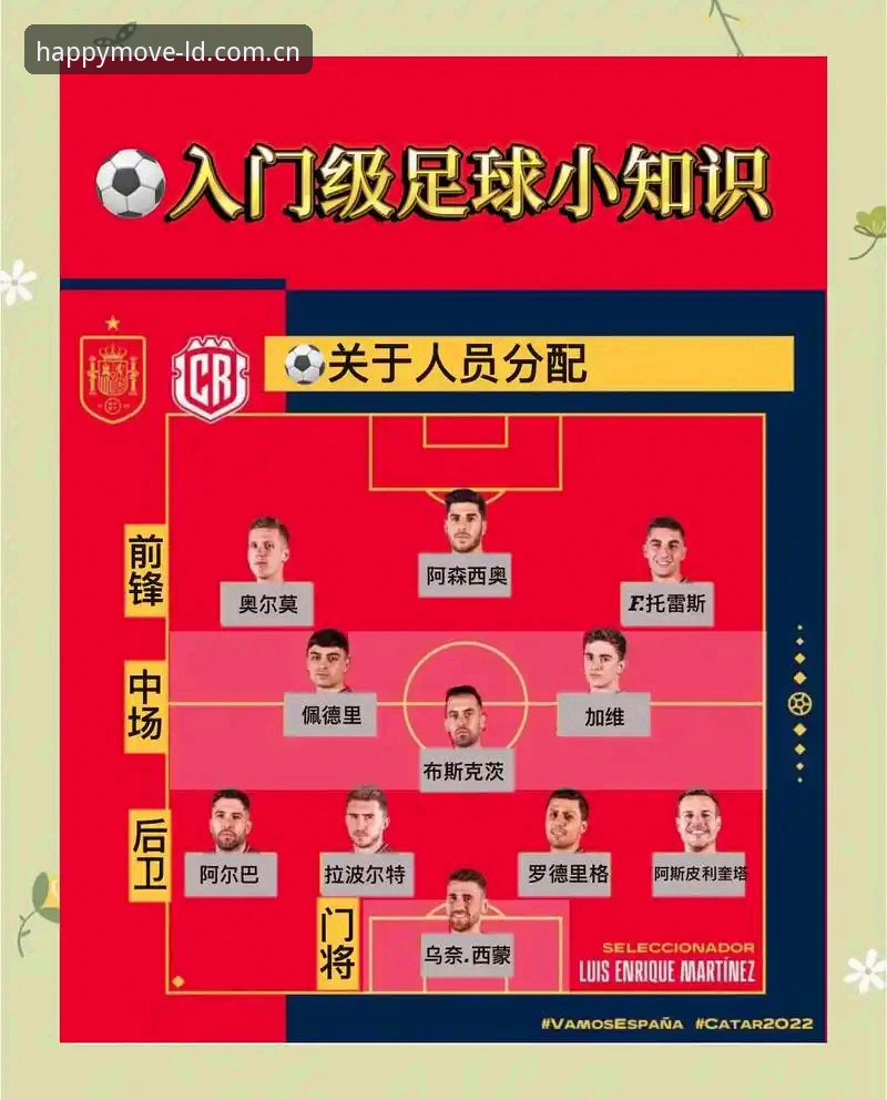 乐动体育平台：德国队世界杯大名单分析教程